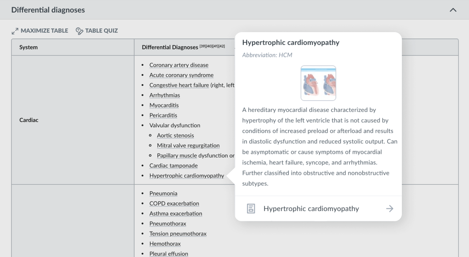 Popup of reference inside Differential Diagnosis 